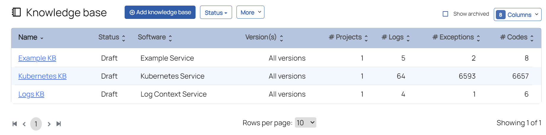 Knowledge base screen